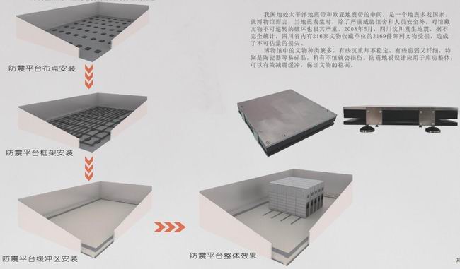 庫(kù)房整體減、隔震地板設(shè)計(jì)及文物儲(chǔ)藏設(shè)施